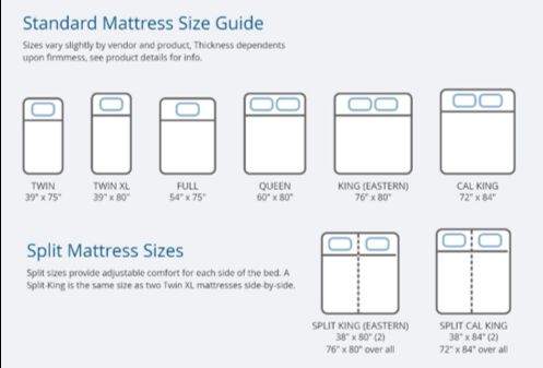 A Guide to Choosing the Right Bed Size
