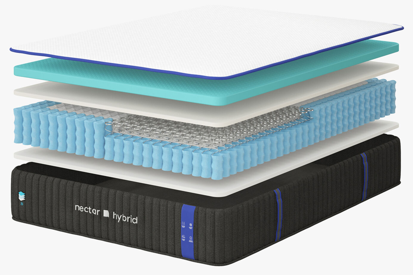 Nectar Classic Hybrid Firm Mattress 12" image number 2