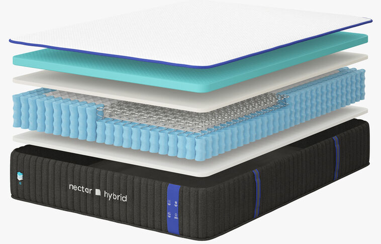 Nectar Classic Hybrid Firm Mattress 12" image number 2