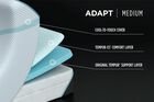 Tempur-Pedic TEMPUR-Adapt Medium Mattress 11"