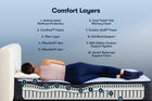 Serta Perfect Sleeper Bondi Bay Plush Mattress 13.5"