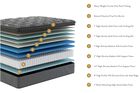 Sleepworld Express B500 Pillow Top Mattress 15"