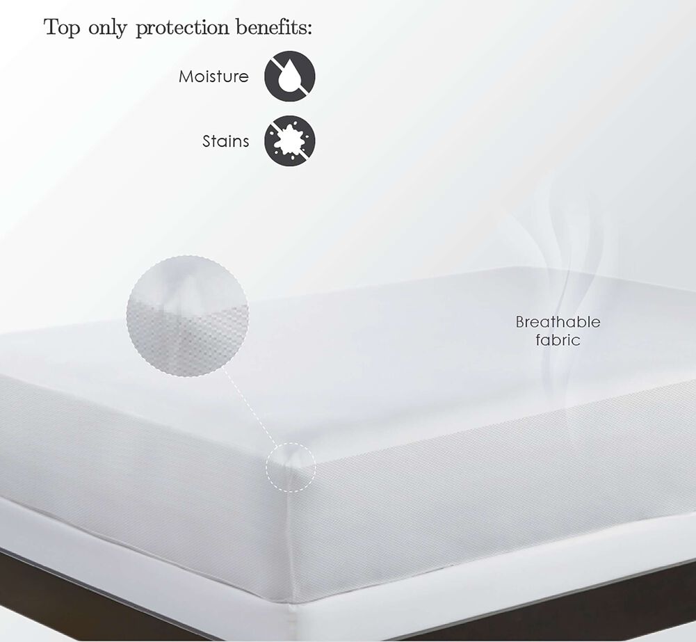 Purecare StainGuard Cotton Terry Mattress Protector image number 2