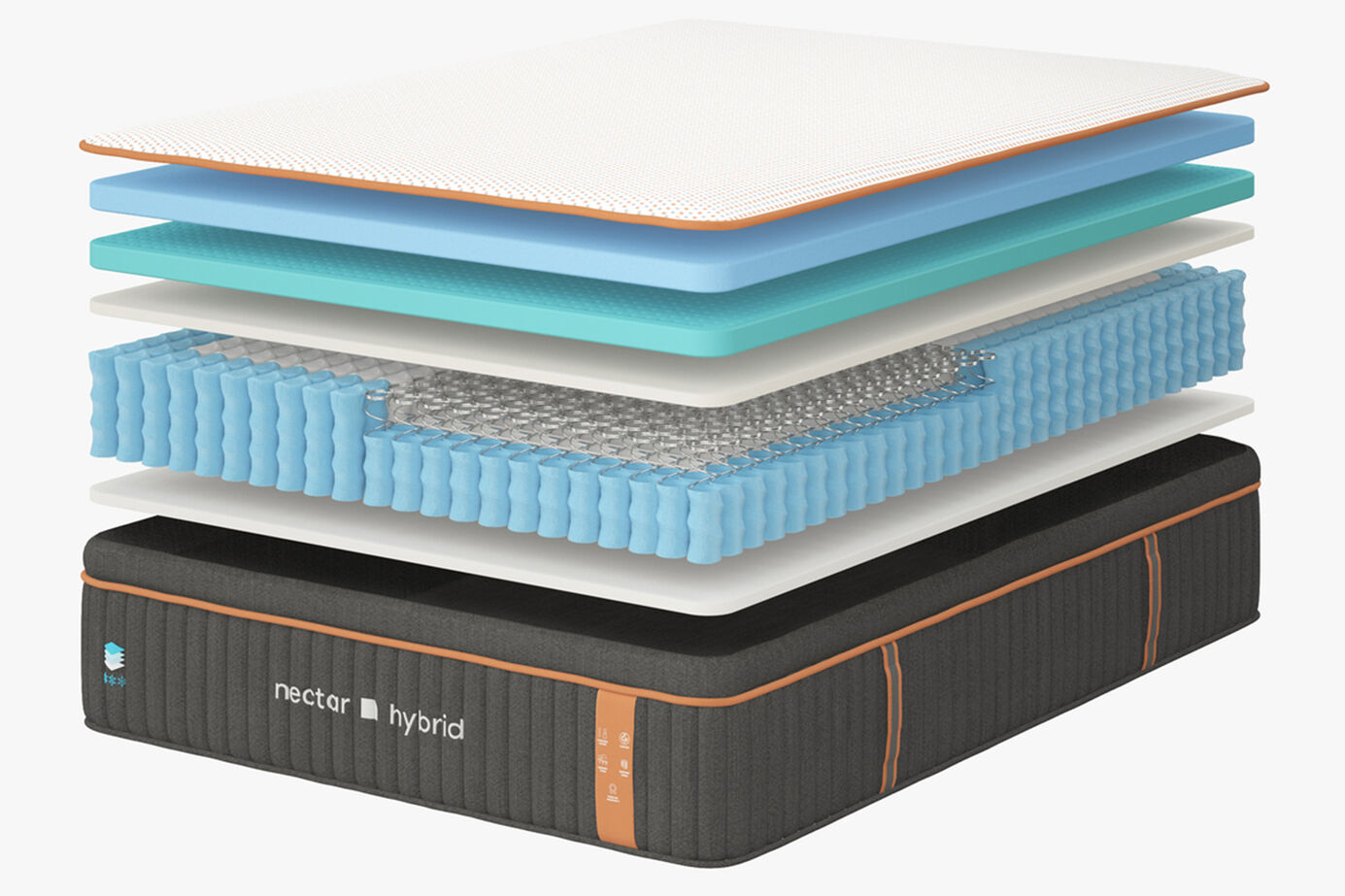 Nectar Premier Copper Hybrid Medium Mattress 14" image number 2