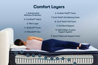 Serta Perfect Sleeper Bondi Bay Plush Pillow Top Mattress 14.5"