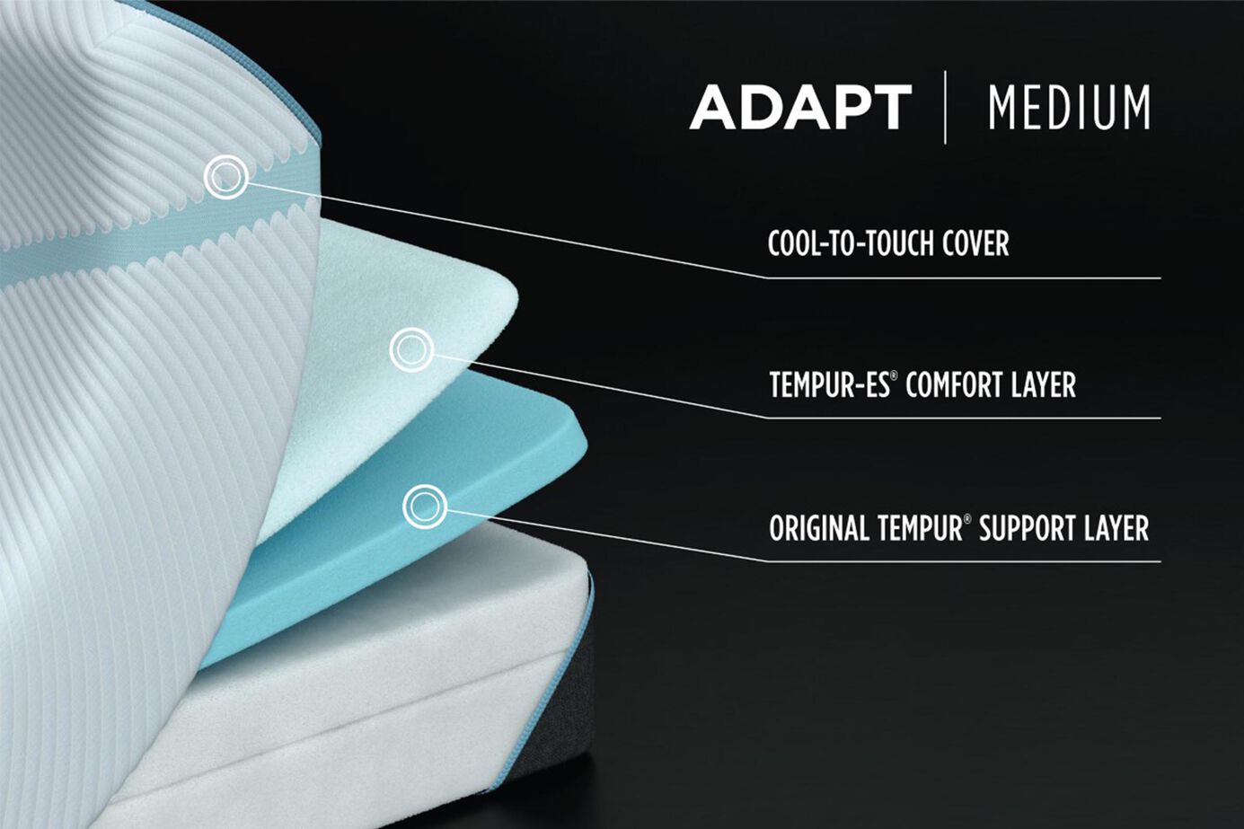 Tempur-Pedic TEMPUR-Adapt Medium Mattress 11" image number 2