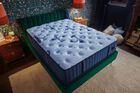 Stearns and Foster Estate  Soft Tight Top Mattress 14.5"