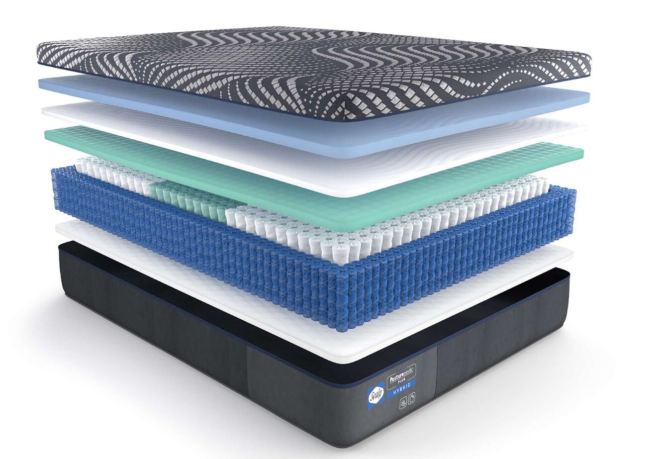Sealy PosturePedic Plus Hybrid High Point Soft Mattress 14" image number 3