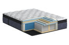 Kingsdown Vintage Sycamore Grove Plush Euro-Top Mattress 15"