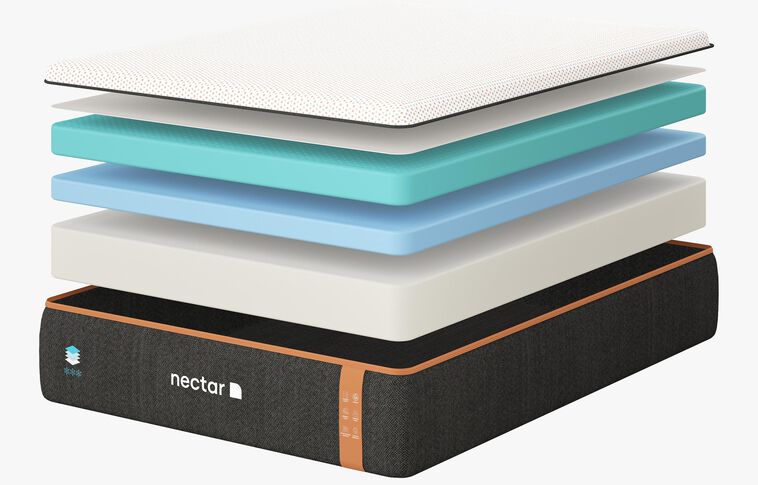 Nectar Premier Copper Medium Firm Mattress 14" image number 2