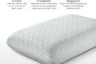 Purecare Fabrictech Cooling Memory Foam Pillow