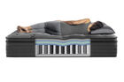 Beautyrest Black L-Class Plush Pillow Top Mattress 14.5"