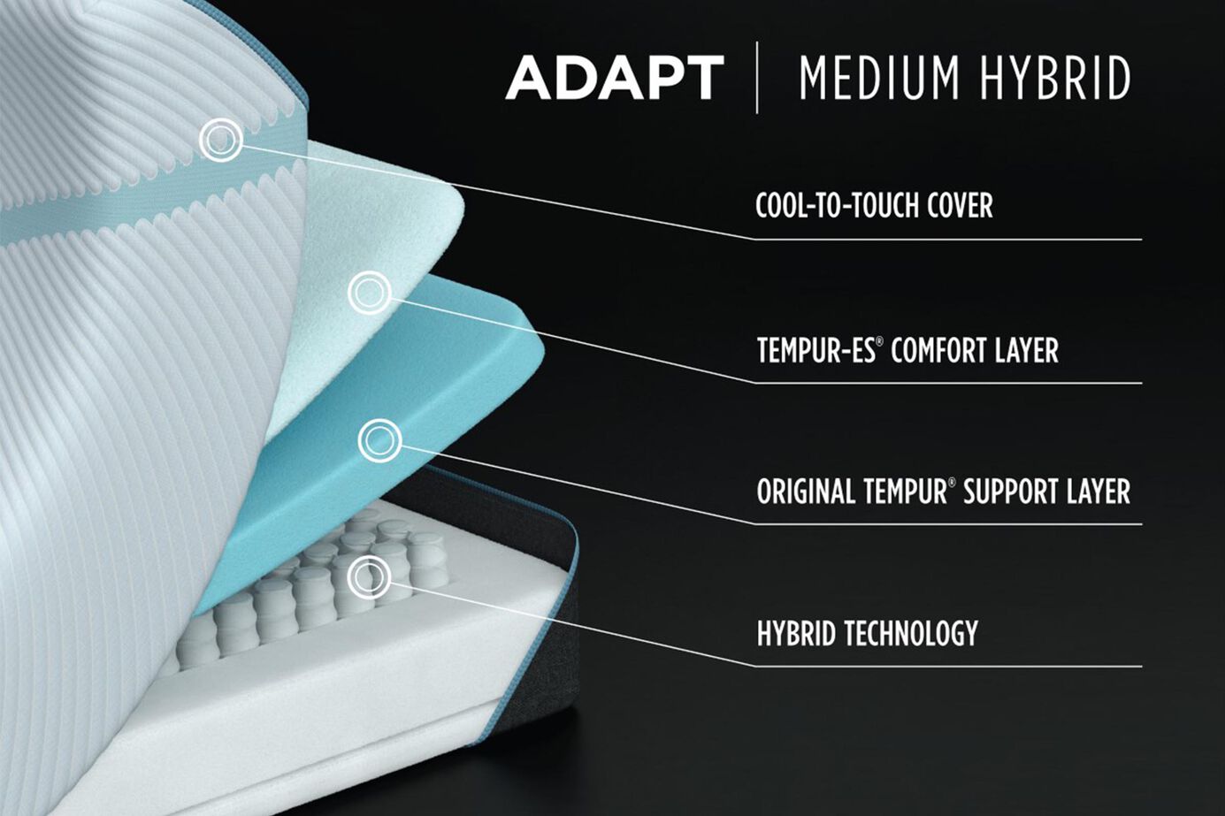 Tempur-Pedic TEMPUR-Adapt Medium Hybrid Mattress 11" image number 2