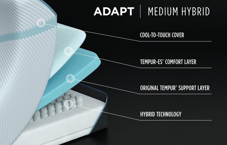 Tempur-Pedic TEMPUR-Adapt Medium Hybrid Mattress 11" image number 2