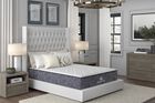 Kingsdown Passions Hillcroft Firm Mattress 13"