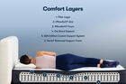 Serta Perfect Sleeper Balsm Bay Plush Mattress 10.5"