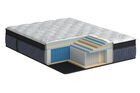 Kingsdown Vintage Sycamore Grove Firm Euro-Top Mattress 15"