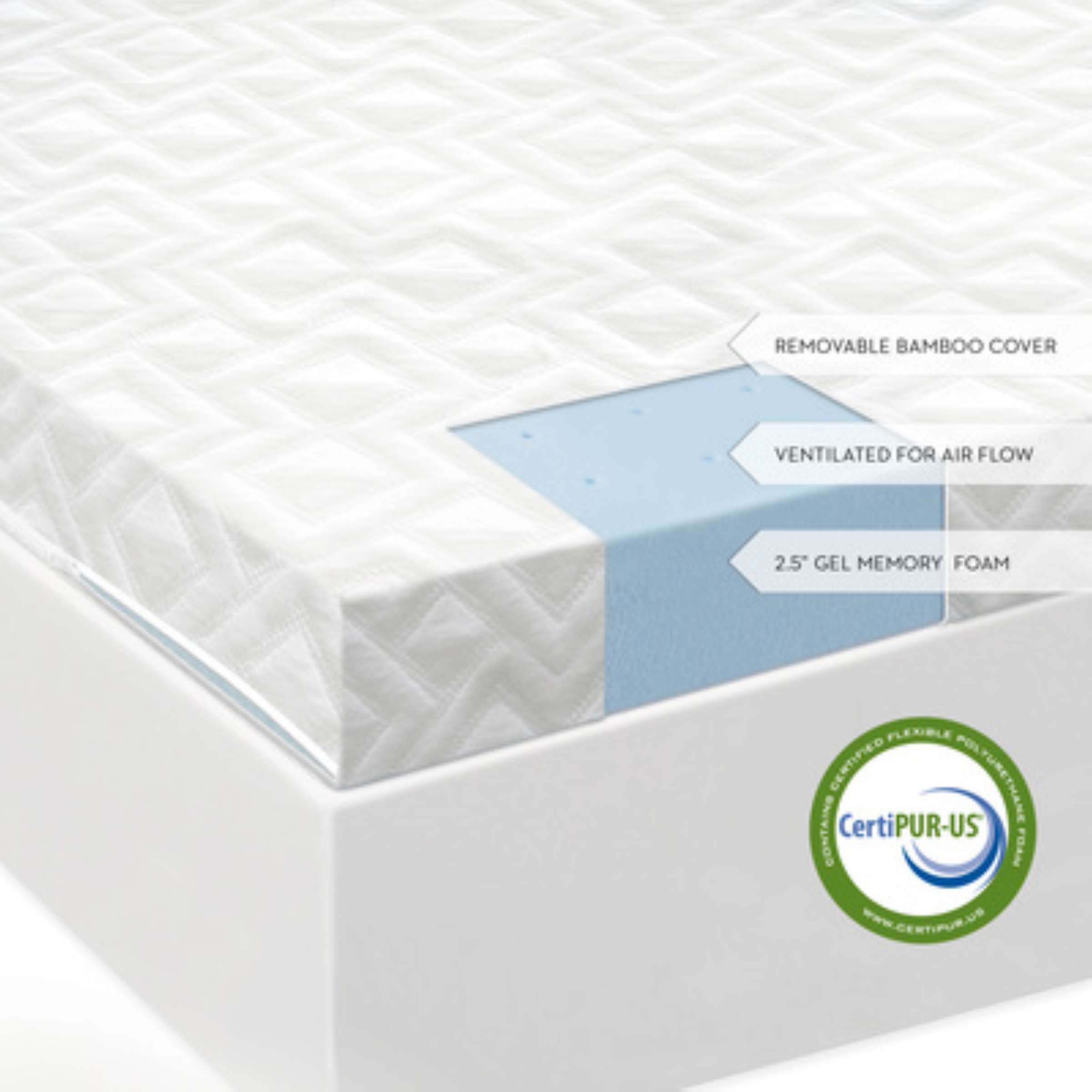 Malouf cheap mattress topper