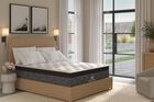 Kingsdown Passions Longview Plush Euro-Top Mattress 15"