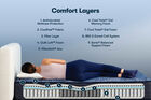 Serta Perfect Sleeper Bengal Bay Plush Mattress 13.25"