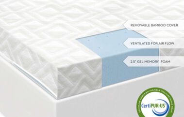 Malouf Fine Linens Isolus 2.5 Inch Ventilated Gel Memory Foam