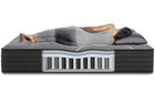Beautyrest Black B-Class Medium Tight Top Mattress 13.75"