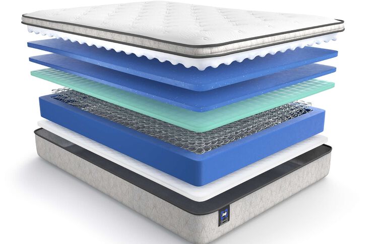 Sealy Essentials Winter Green Soft Pillow Top Mattress 12" image number 4