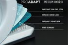 Tempur-Pedic TEMPUR-ProAdapt Medium Hybrid Mattress 12"