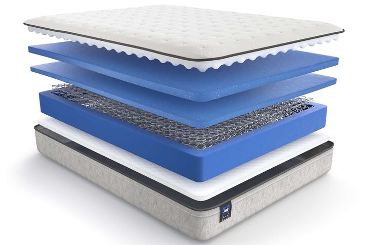 Sealy Essentials Winter Green Medium Euro Top Mattress 12" image number 4