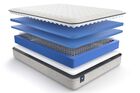 Sealy Essentials Winter Green Medium Euro Top Mattress 12"