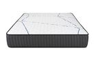 Sleepworld Designs Platinum  Extra Firm Mattress 11.5"