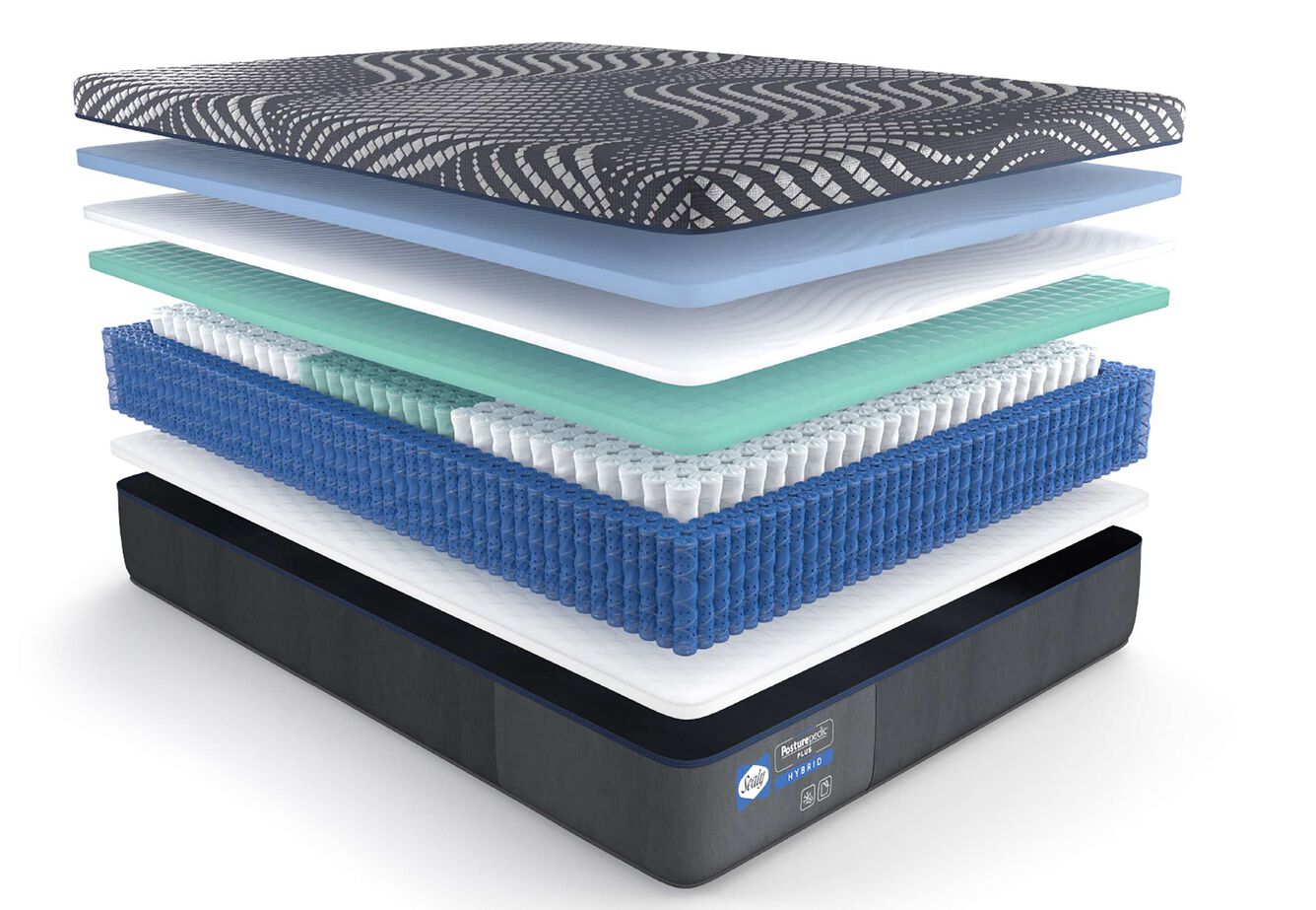 Sealy PosturePedic Plus Hybrid High Point Firm Mattress 14" image number 3