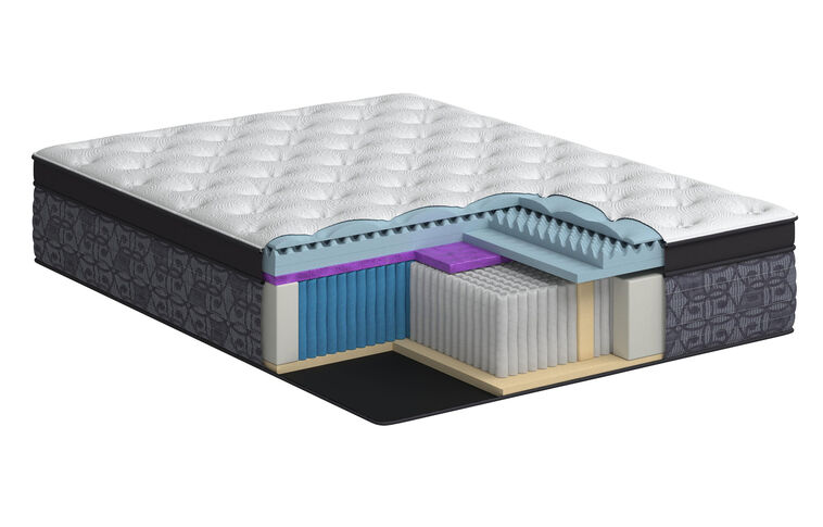 Kingsdown Passions Longview Plush Euro-Top Mattress 15" image number 1