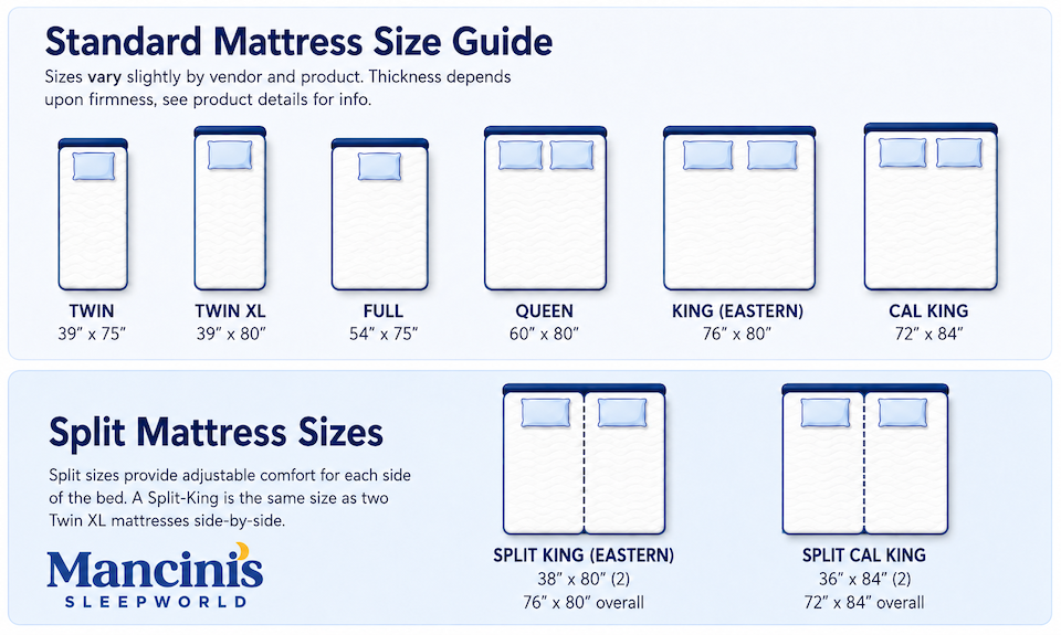What Size Mattress Do I Need? Mattress Sizes and Dimensions Guide