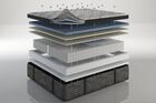 Kingsdown Rosepine  Plush Euro-Top Mattress 17"