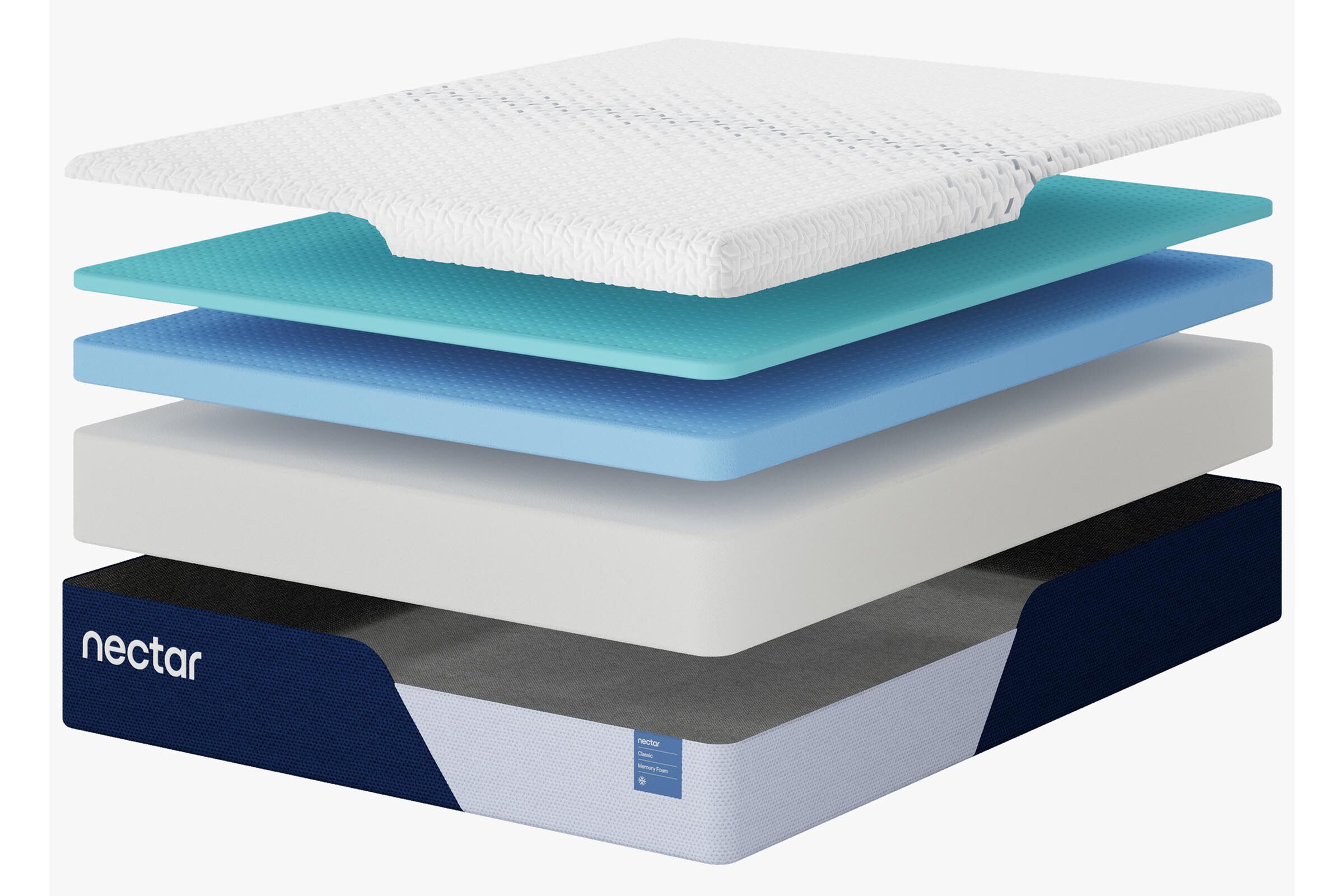 Classic Memory Foam Mattress - Thumbnail 2
