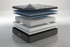 Kingsdown Gingerwood Plush Euro-Top Mattress 15"