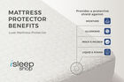iSleep Shop Luxe Mattress Protector