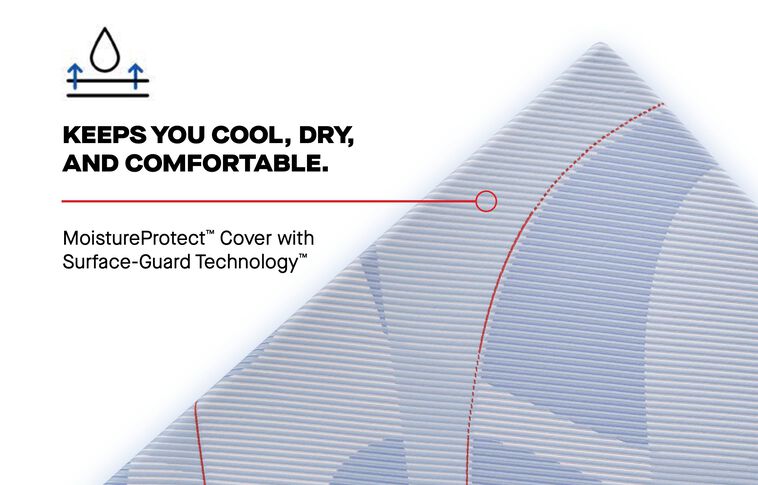 Sealy Posturepedic Plus Hybrid Paterson II Medium Mattress 13" image number 8