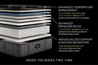 Beautyrest Black Series Two Firm Mattress 14.25"