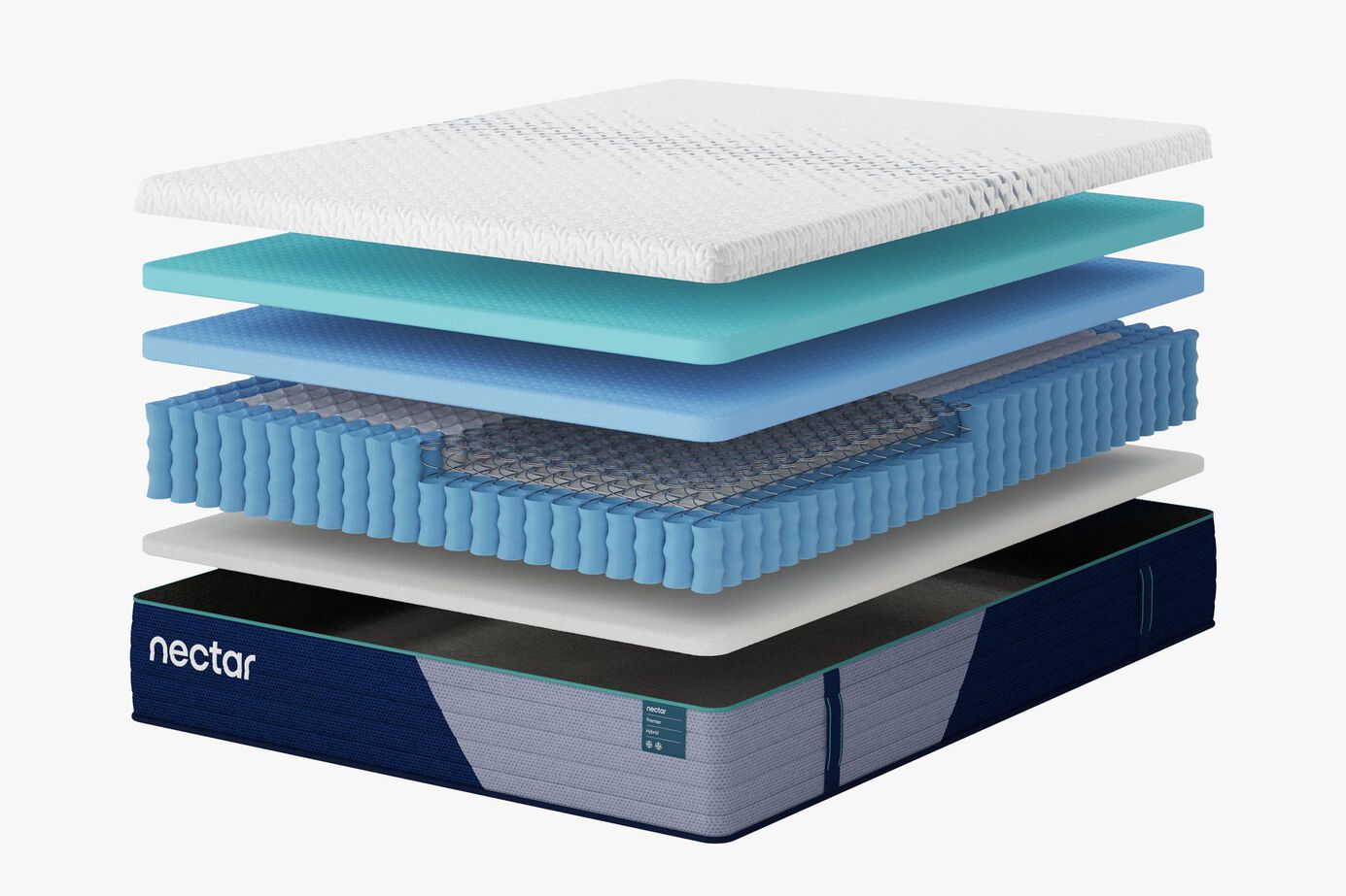 Nectar Premier Hybrid  Medium Firm Mattress 13" image number 7