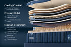 Stearns and Foster Legacy  Medium Pillow Top Mattress 17"