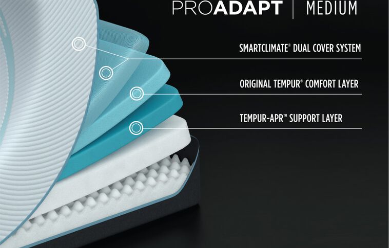 Tempur-Pedic TEMPUR-ProAdapt Previous Generation Medium Mattress 12" image number 2