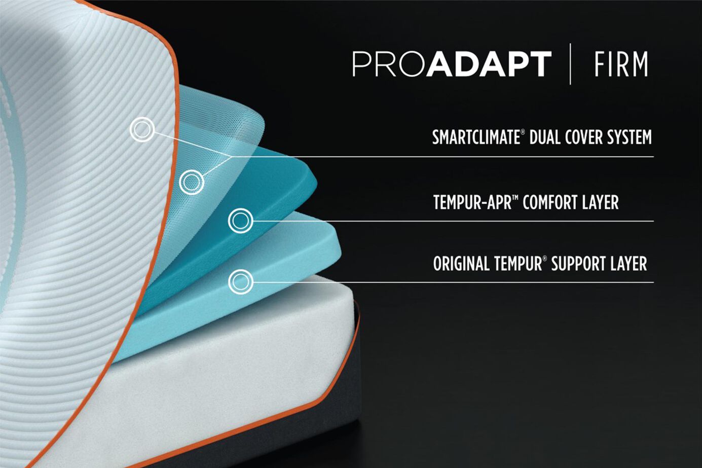 Tempur-Pedic TEMPUR-ProAdapt Previous Generation Firm Mattress 12" image number 2