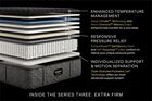 Beautyrest Black Series Three Extra Firm Mattress 14.25"