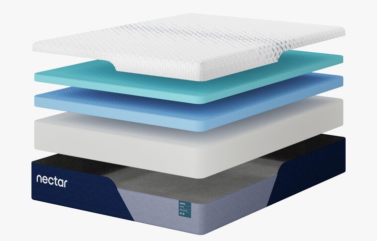 Nectar Premier Memory Foam Medium Firm Mattress 13" image number 2