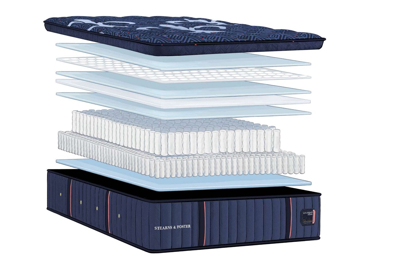 Stearns and Foster Lux Estate  Medium Pillow Top Mattress 16" image number 4