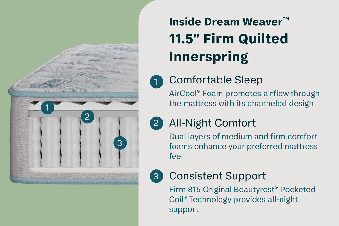 BeautySleep Dream Weaver Firm Tight Top Mattress 11.5" image number 1