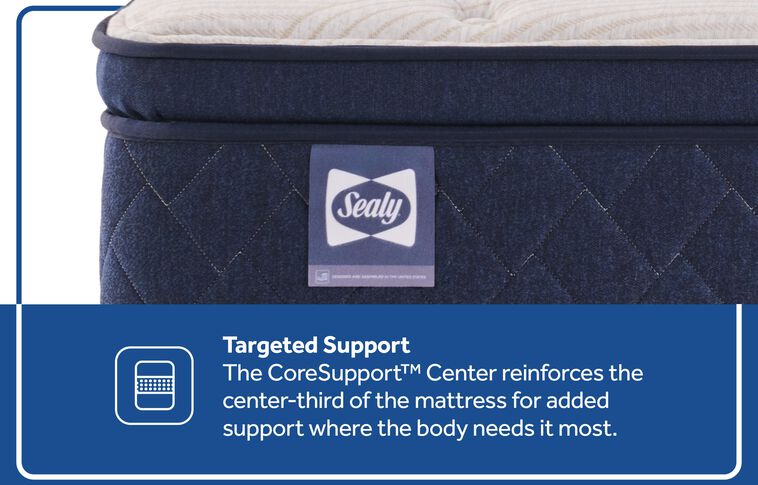 Sealy Posturepedic Truett Soft Pillowtop Mattress 14" image number 5