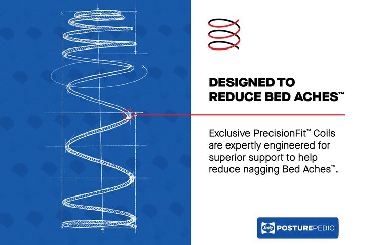 Sealy Posturepedic Medina II Medium Mattress 13" image number 7